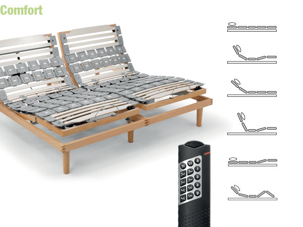 slide-rete-xpoint-comfort