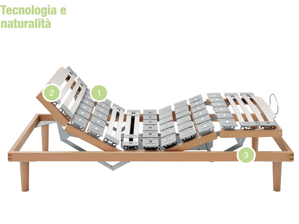 slide-rete-xpoint-tecno
